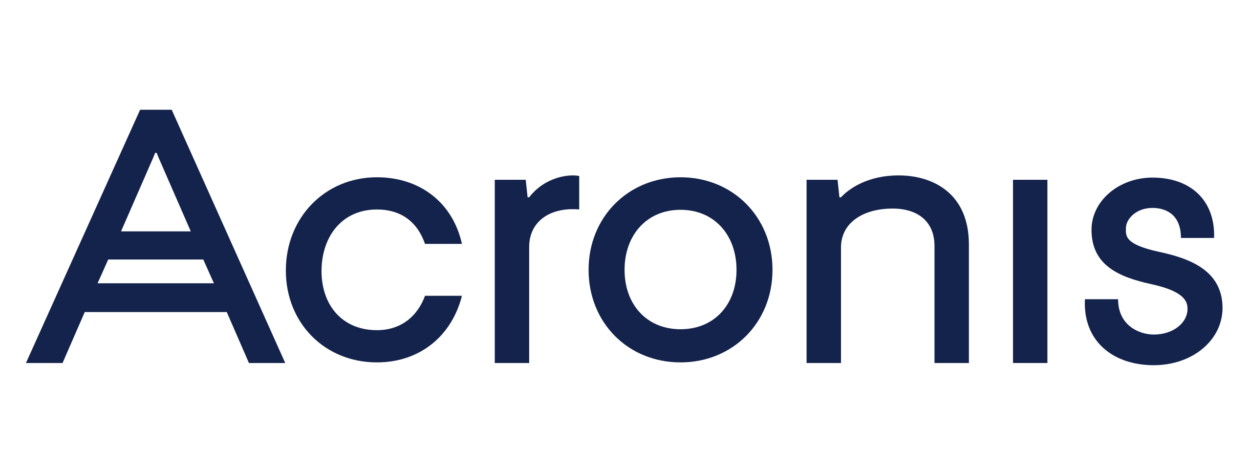 Acronis MDR by Acronis TRU