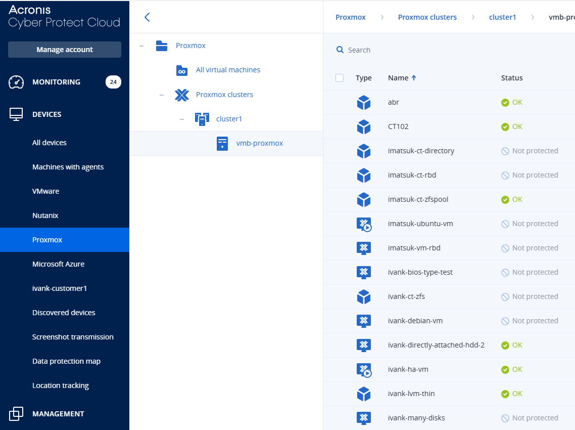 Acronis