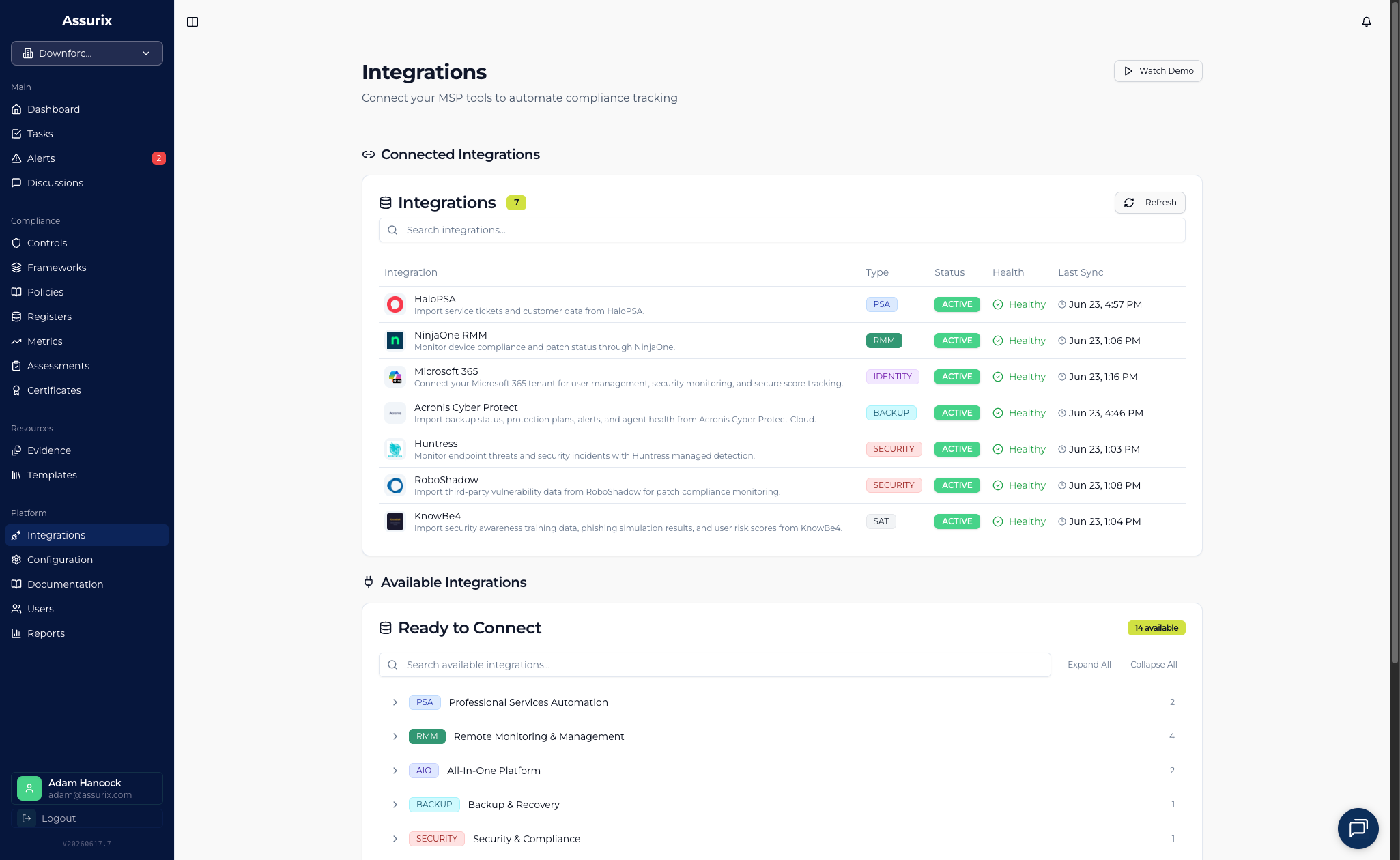 How the Assurix integration with Acronis works