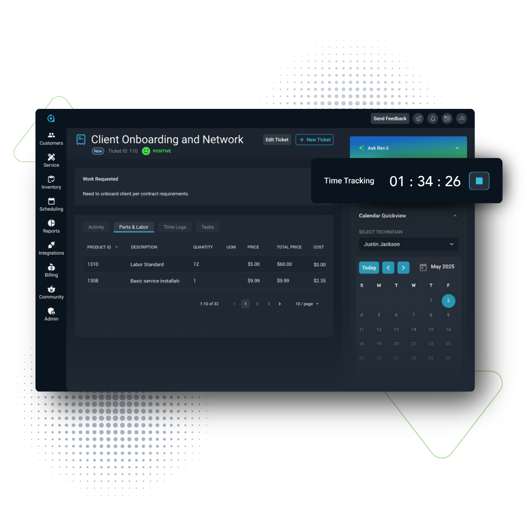 Acronis