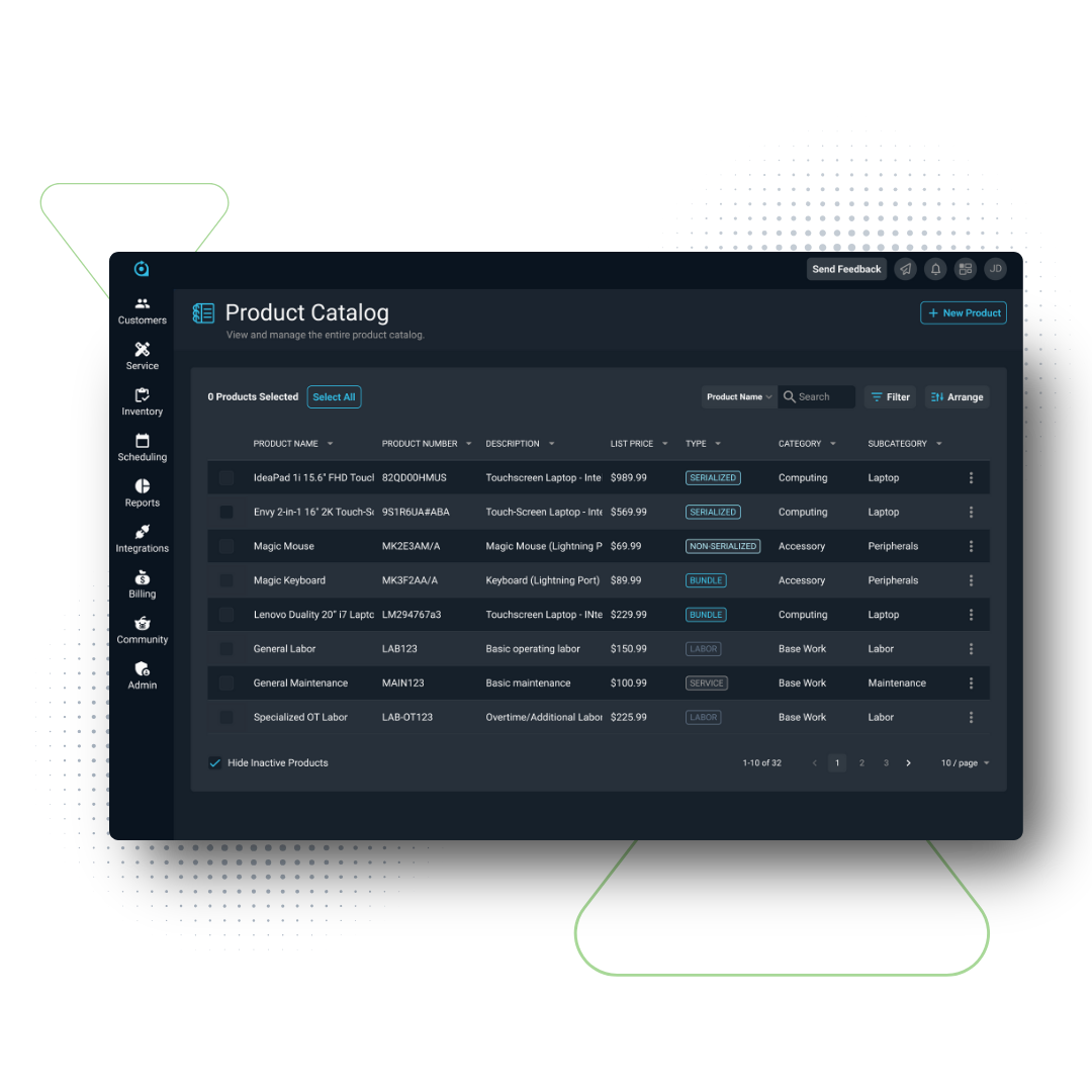 Acronis