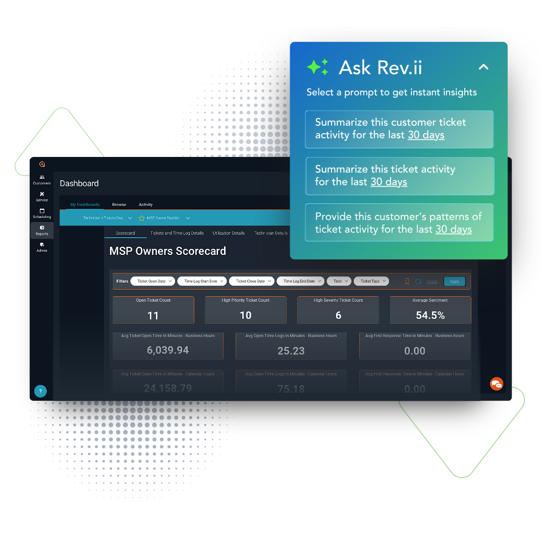Acronis