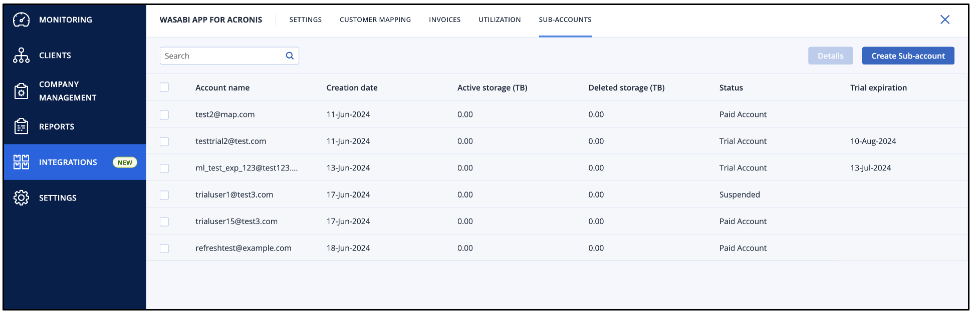 Acronis